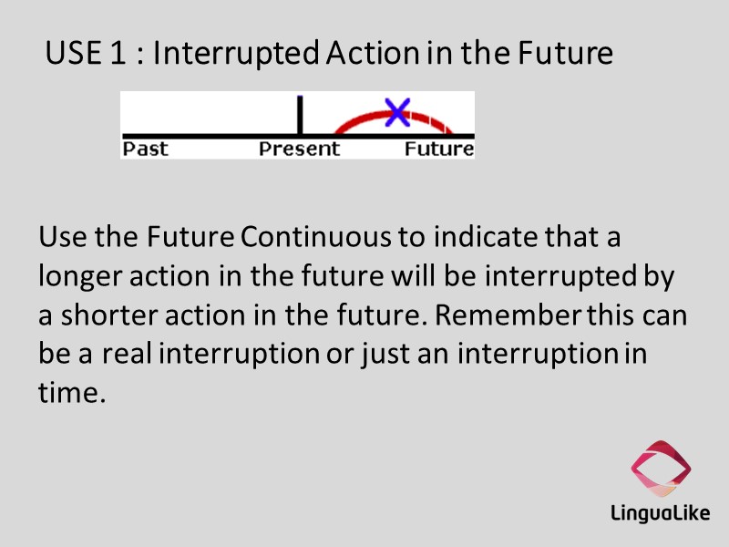 USE 1 : Interrupted Action in the Future Use the Future Continuous to indicate